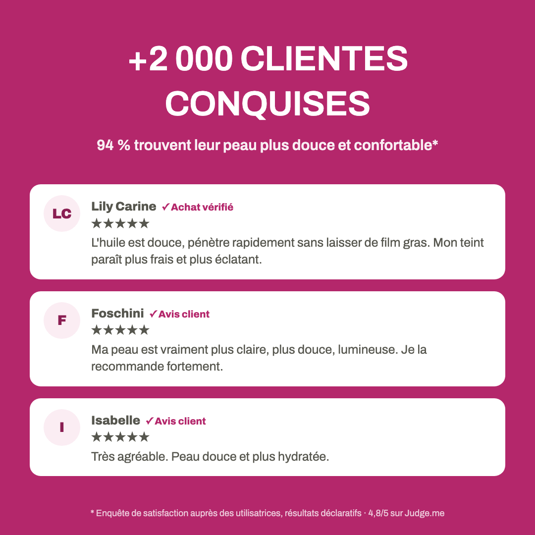 Huile de Pépins de Figue de Barbarie Bio Opuntia® Anti-Âge